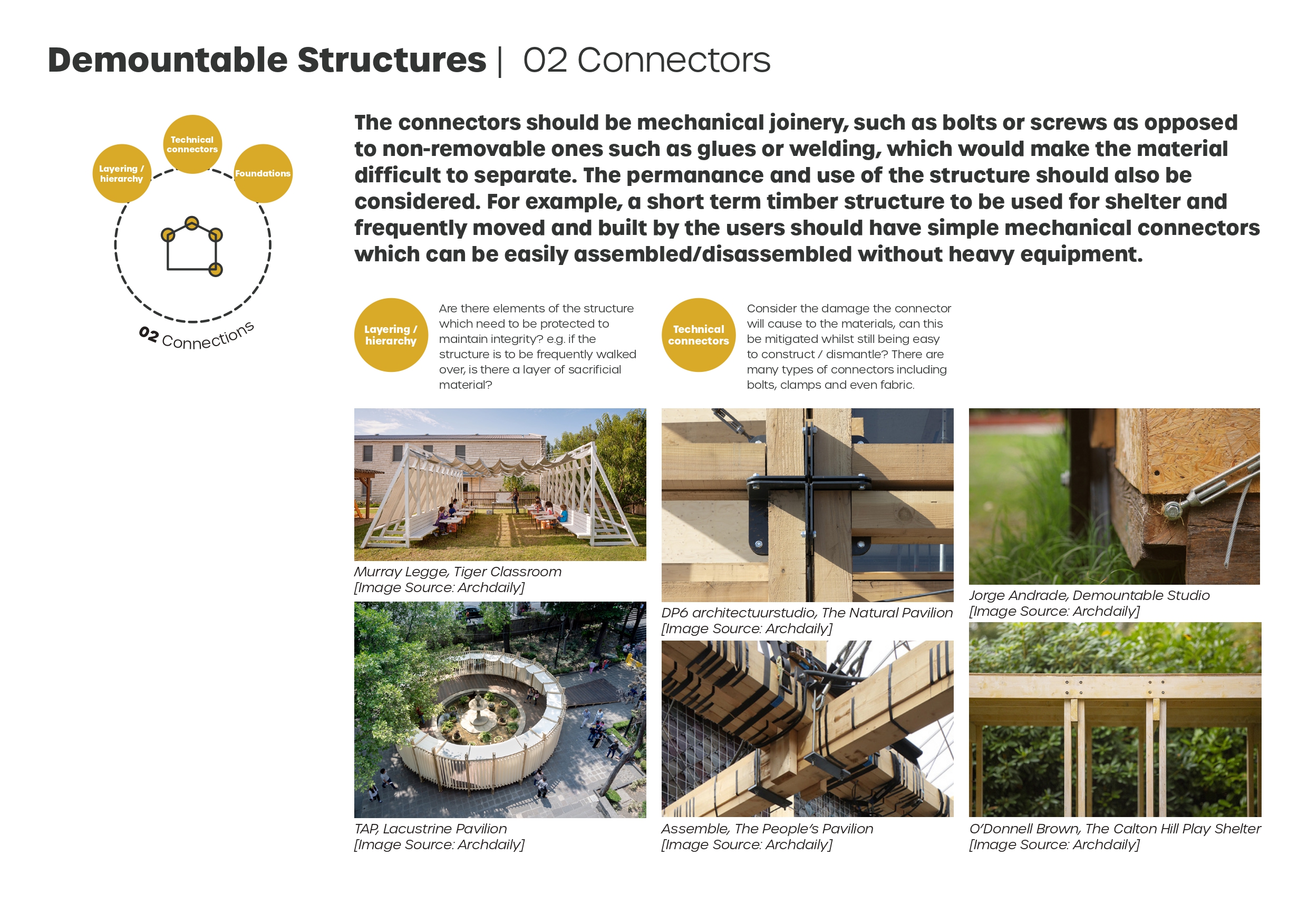 230201_Demountable Structures-website_page-0004