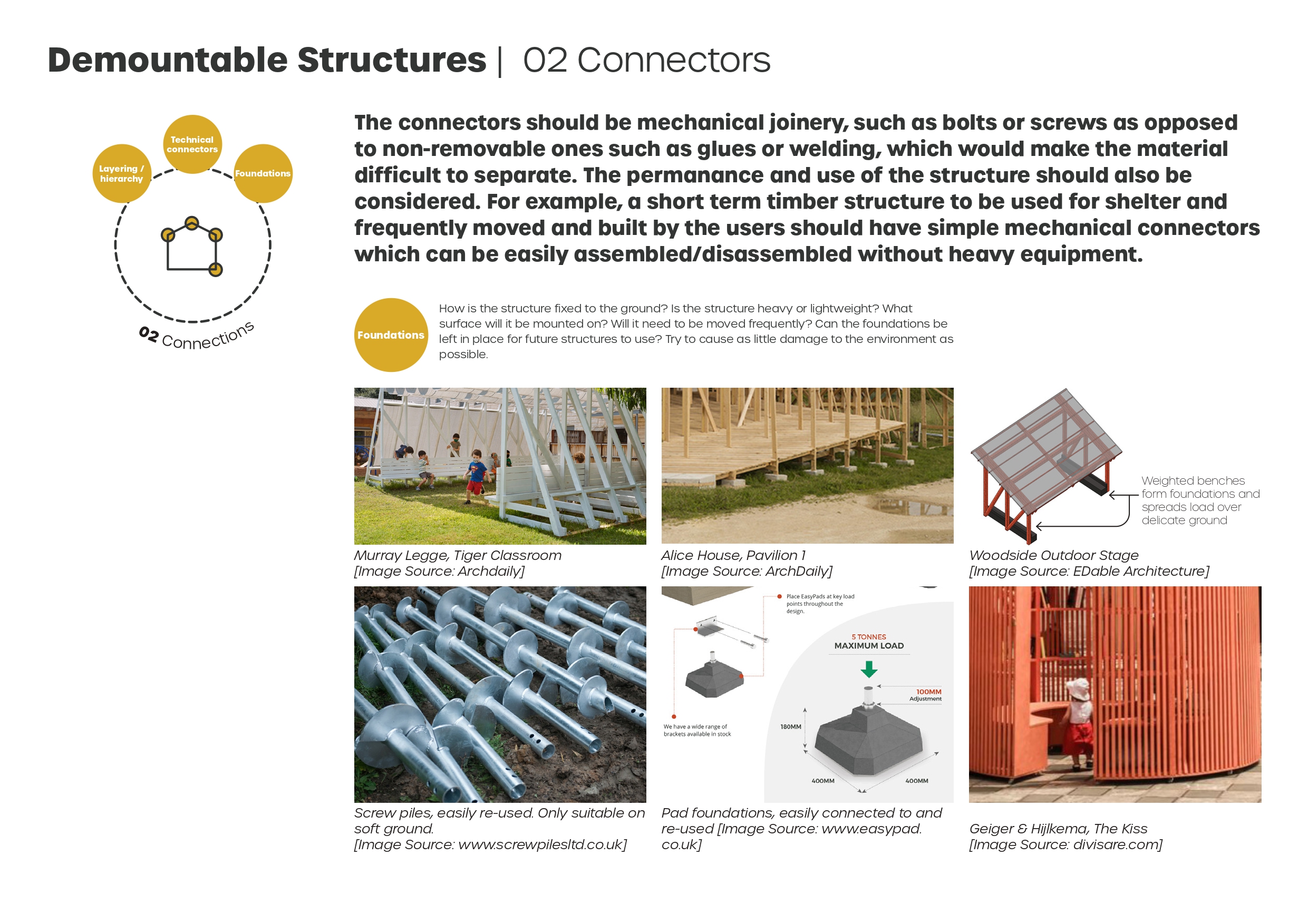 230201_Demountable Structures-website_page-0005